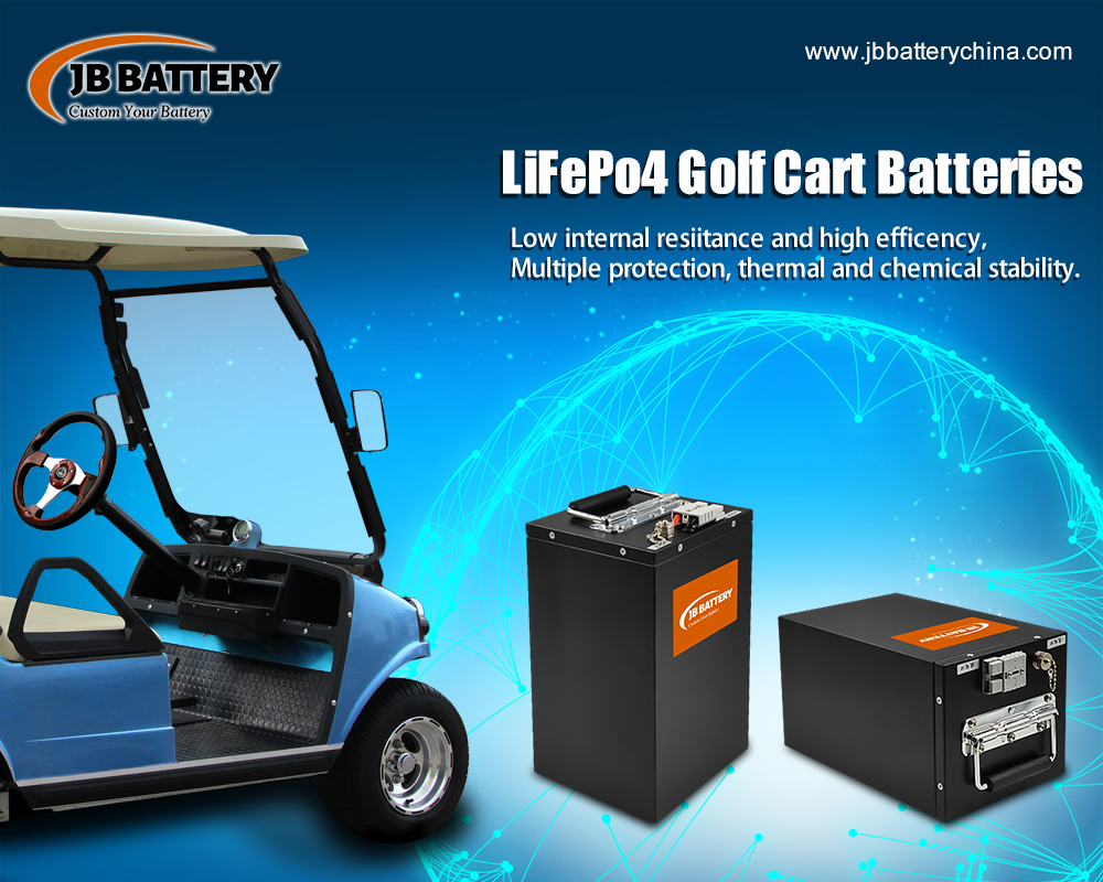 Top Best LIFEPO4 Lithium Ion Battery Pack Hersteller in den USA - Welches Unternehmen ist das größte?