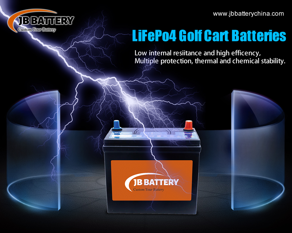 Wie die 48 -V -Lithium -Ionen -Batterie für Hybrid -Leistungslösungen die Welt rettet